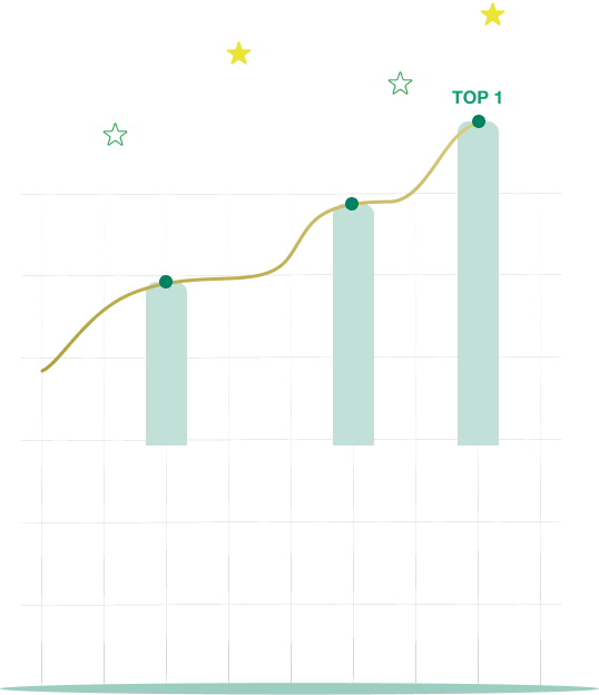 Icon img chart