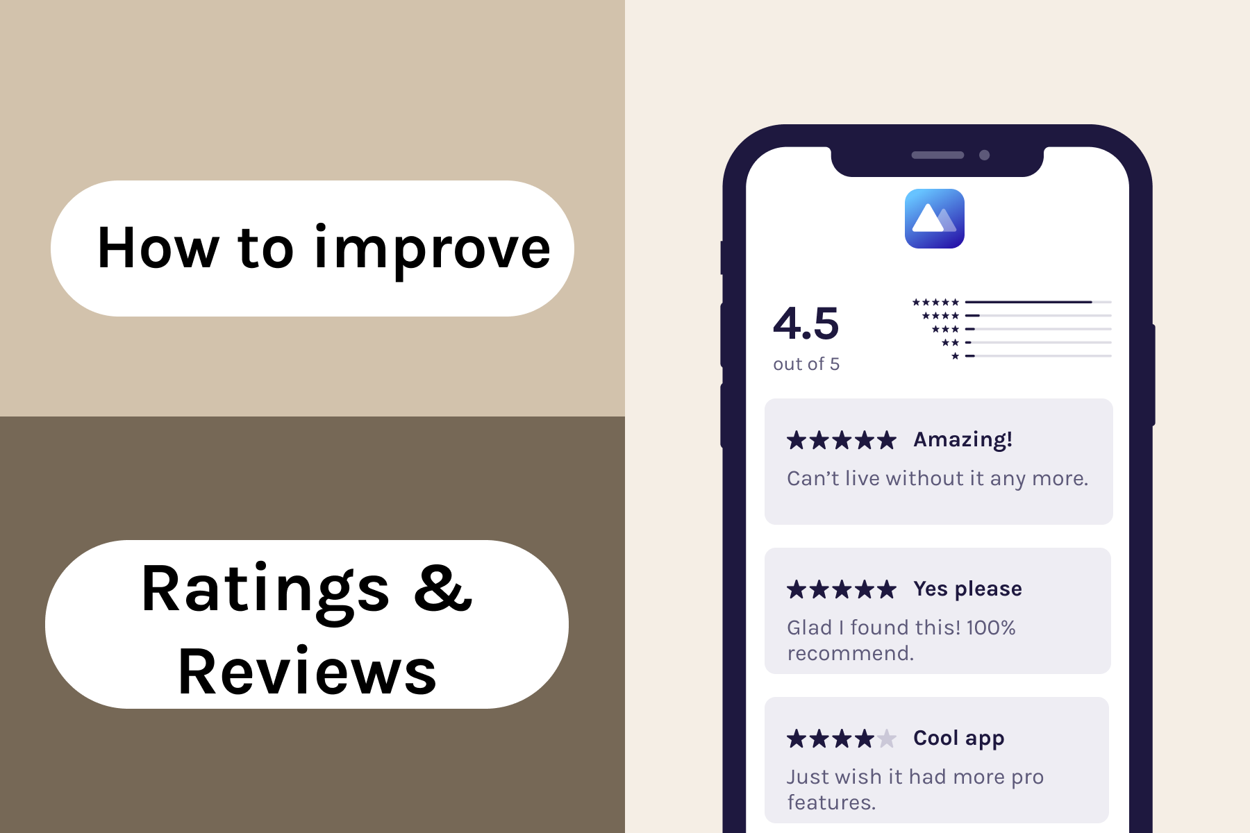 Optimizing rating, review and user responses on the App Store effectively helps increase conversion rates.