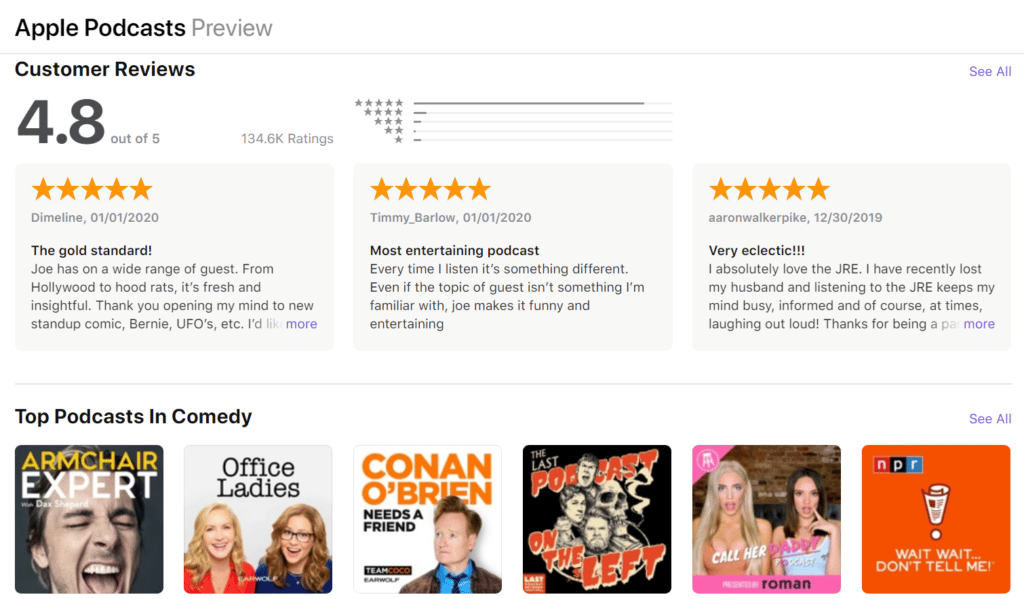 Podcast review delivery speed should follow a natural pattern to avoid triggering Apple’s fraud detection systems