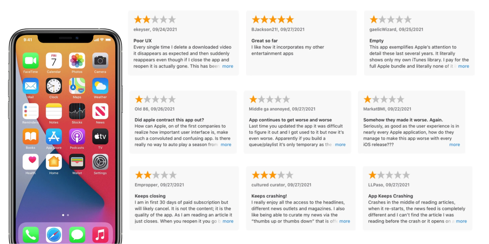 Users need to be cautious when you buy iOS App Reviews to avoid the risk of mass review deletion by App Store AI algorithms