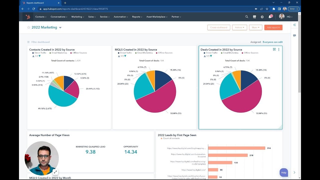 ASO Leap implements a continuous performance tracking system to maintain results over time